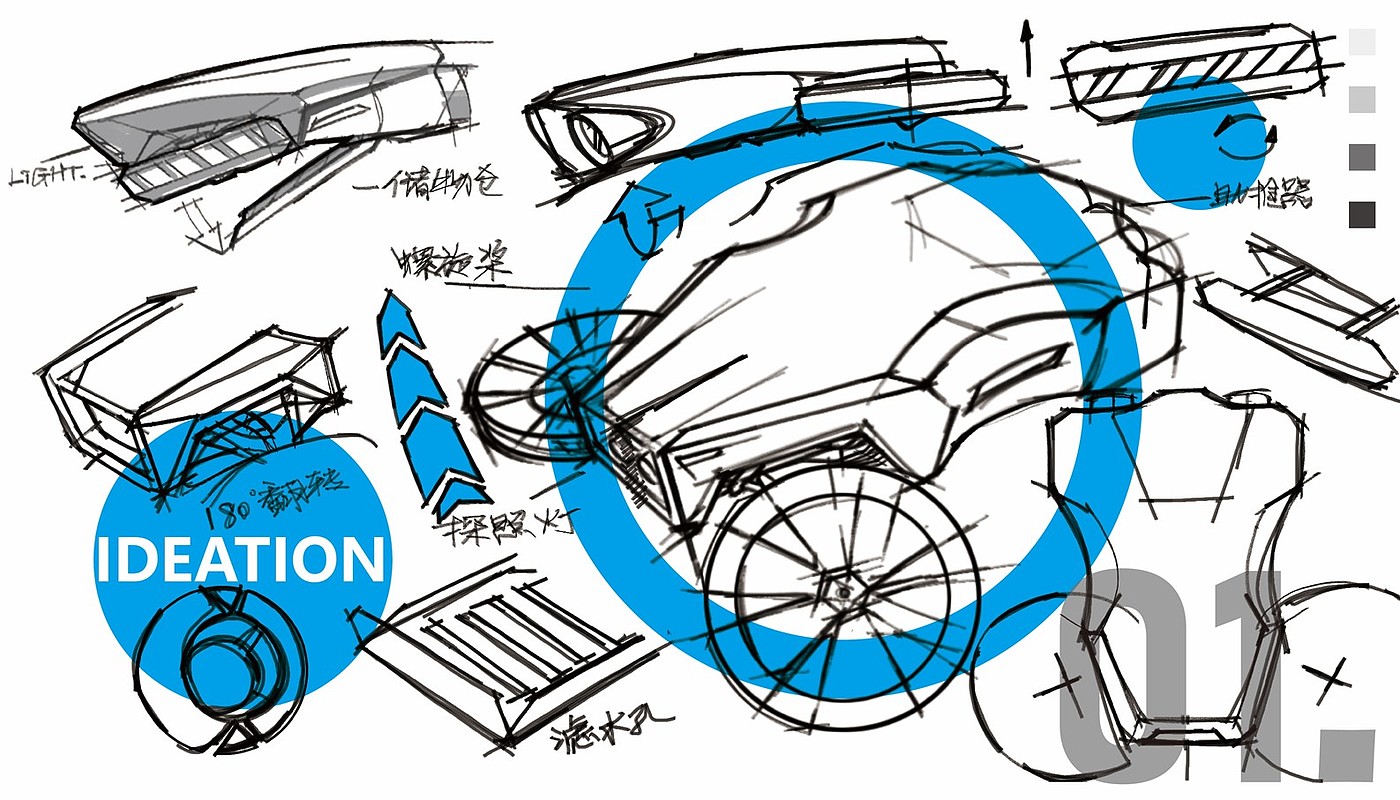 作品集，工业设计，产品设计，ui，vi，潮玩，