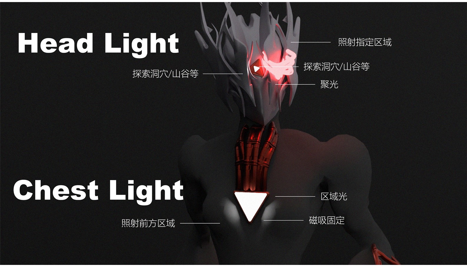 sample reels，industrial design，product design，ui，vi，Tide play，