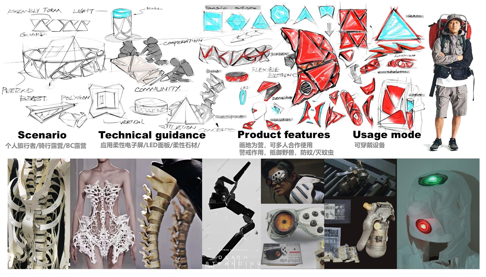 sample reels，industrial design，product design，ui，vi，Tide play，