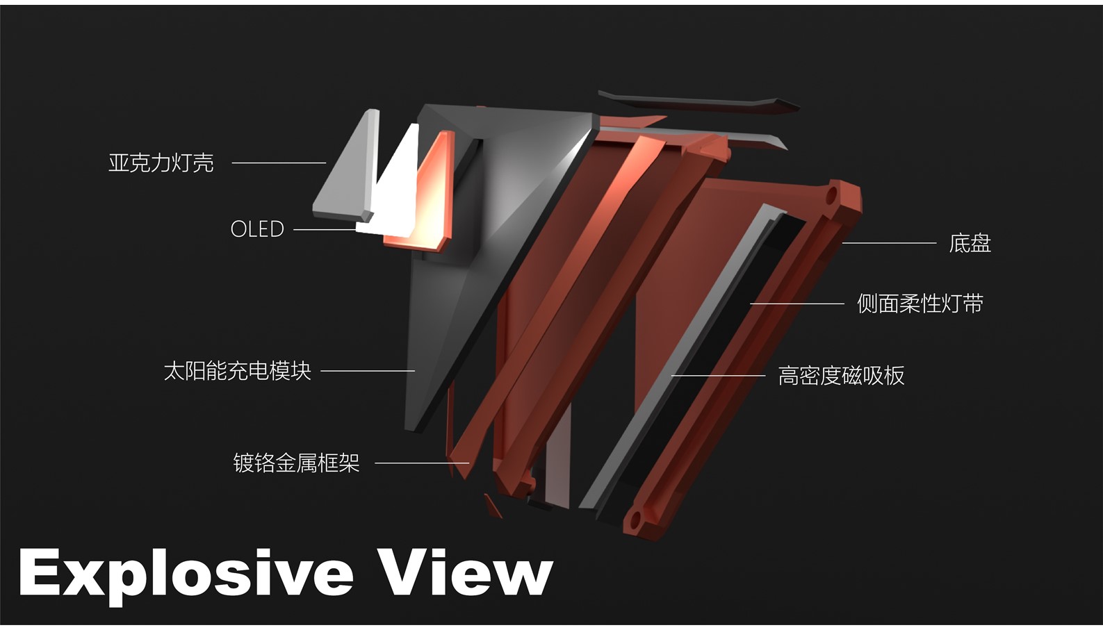 sample reels，industrial design，product design，ui，vi，Tide play，