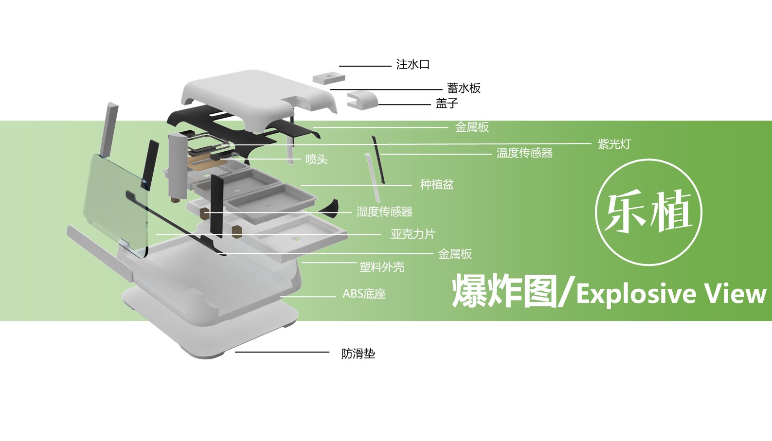 sample reels，industrial design，product design，ui，vi，Tide play，