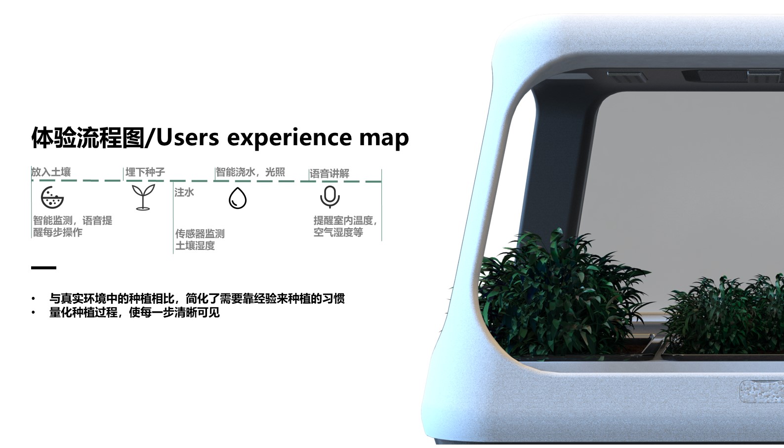 sample reels，industrial design，product design，ui，vi，Tide play，