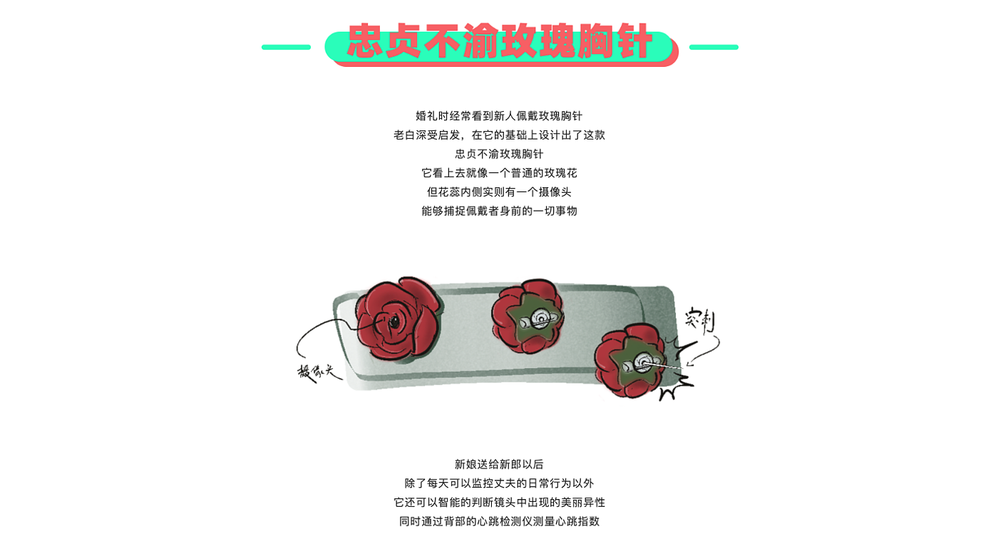 灵感，草图，创意，练习，