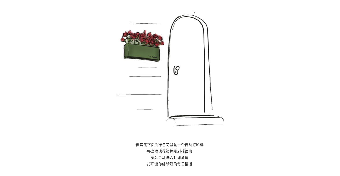 inspiration，sketch，originality，practice，