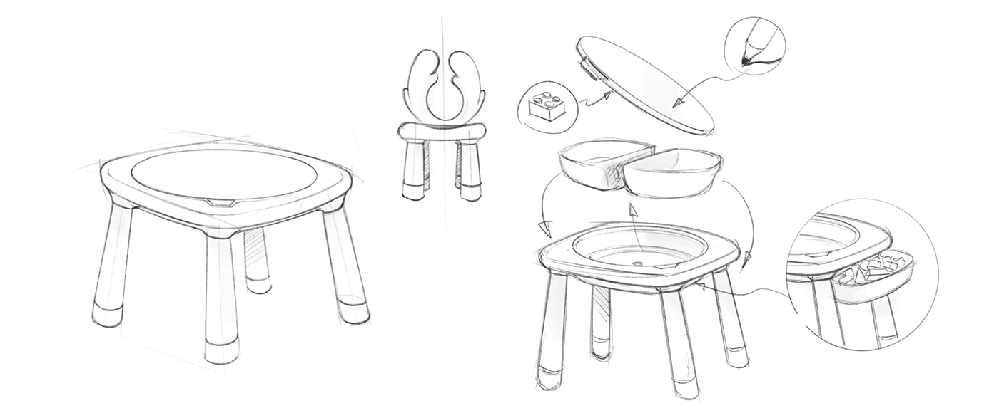 Children's products，Household products，Interesting design，Simple design，Mellow，Family set，