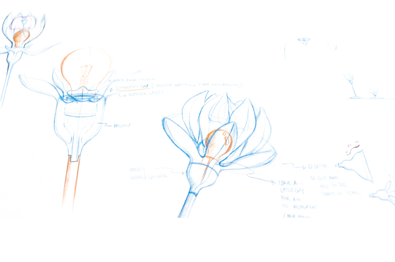 aroma，lamps and lanterns，originality，