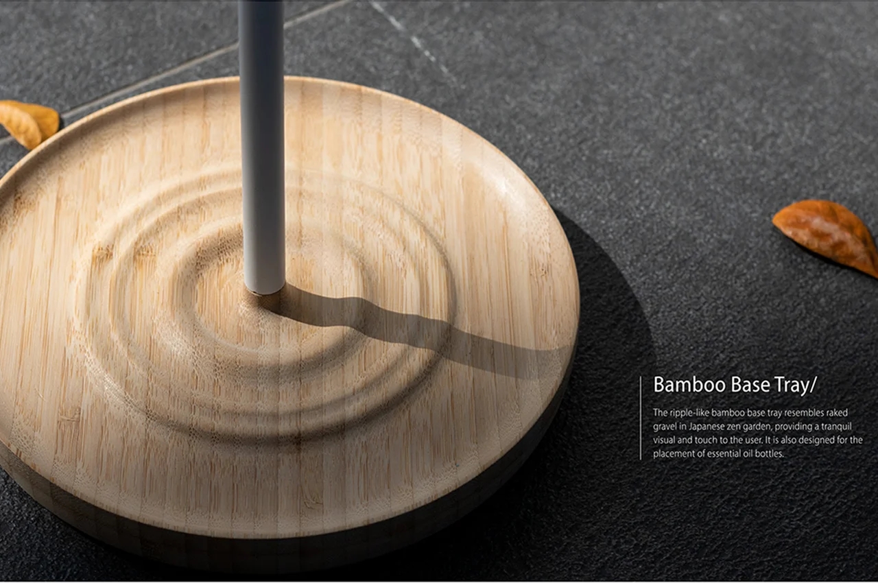 aroma，lamps and lanterns，originality，