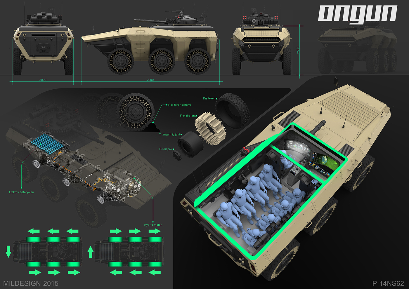 ONGUN，Tank，military，