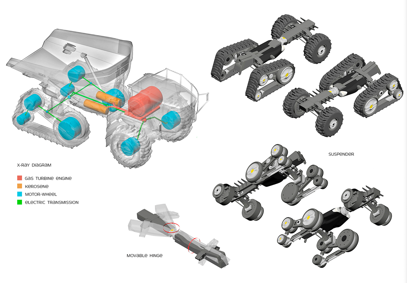 Tilt truck，Automatic design，Vehicle design，sketch，structure，Equipment tools，industrial design，