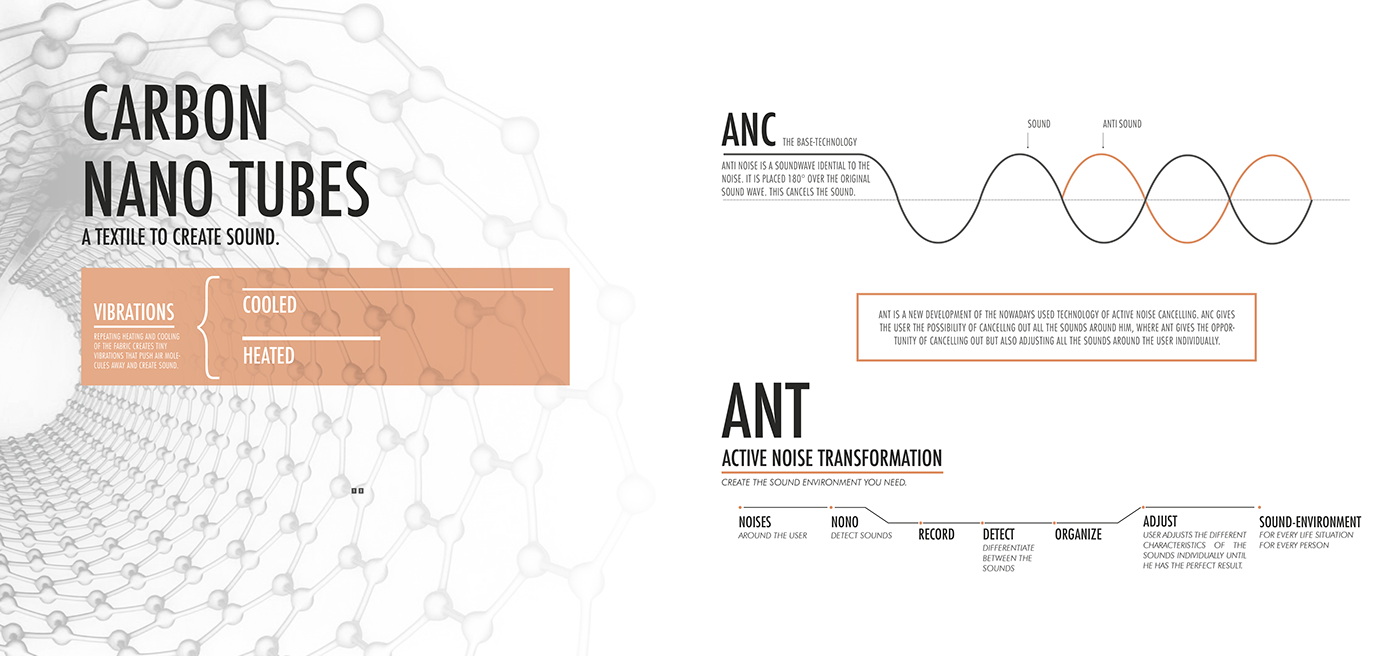 headset，over-ear ，music，hearing，black，