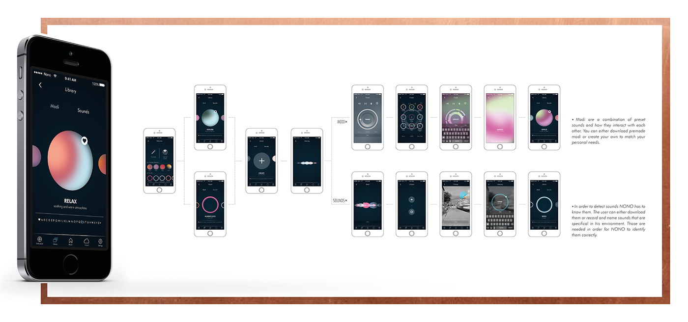 headset，over-ear ，music，hearing，black，