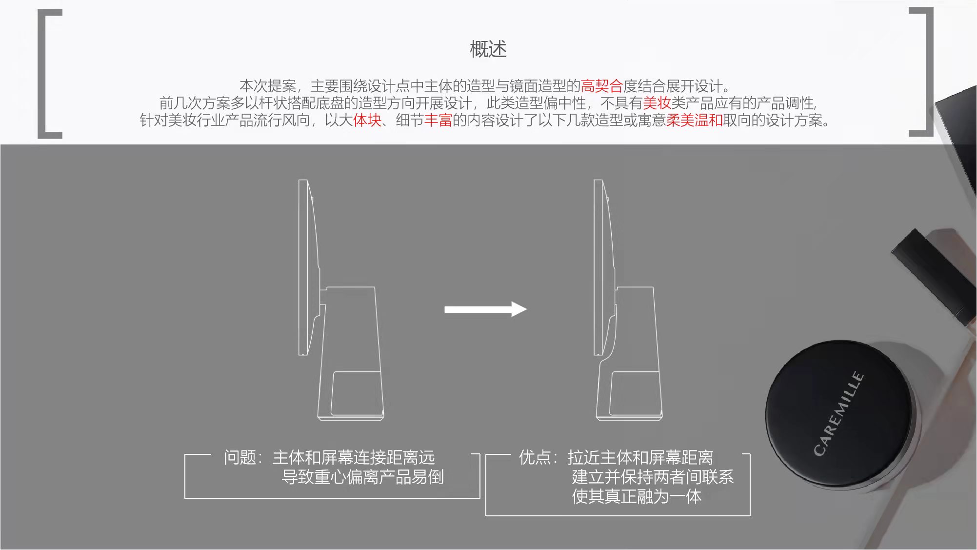 Beauty makeup，Mirror display，Smart home，