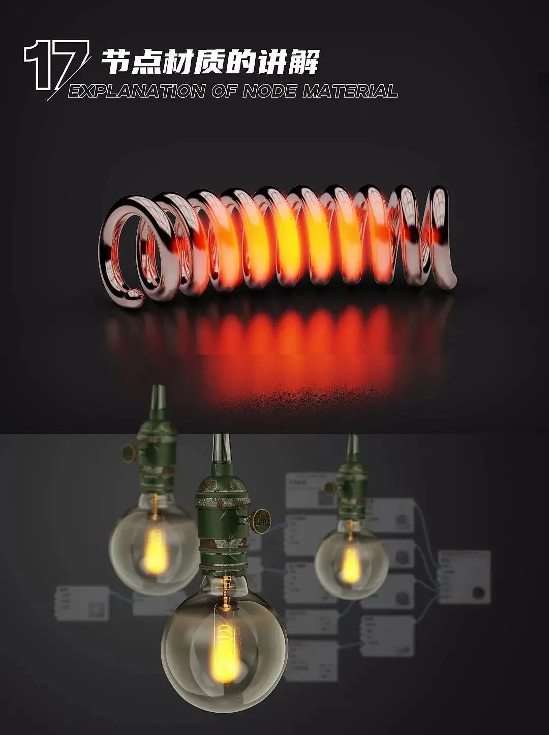 industrial design，product design，