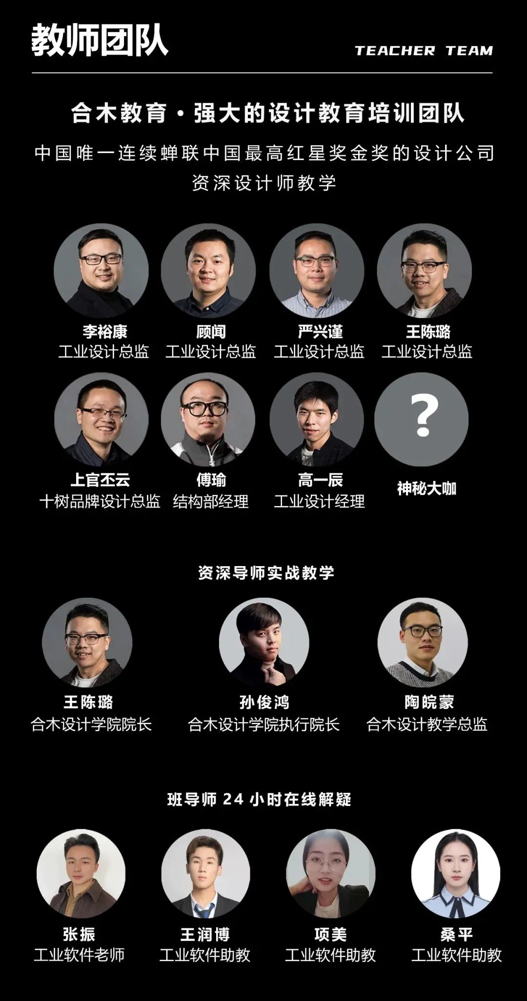 industrial design，product design，