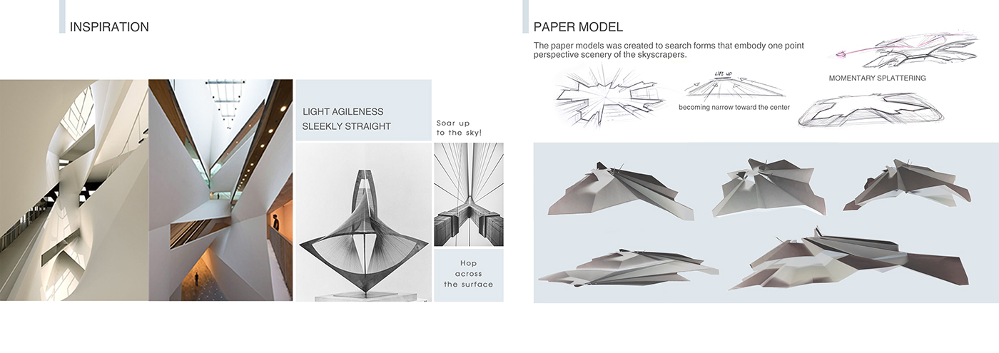 KIa - OSPREY，automobile，sketch，