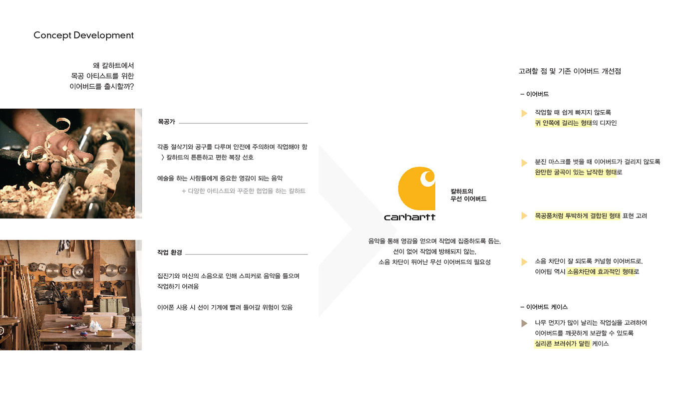 headset，wireless，Bluetooth，brand，product design，Whale，