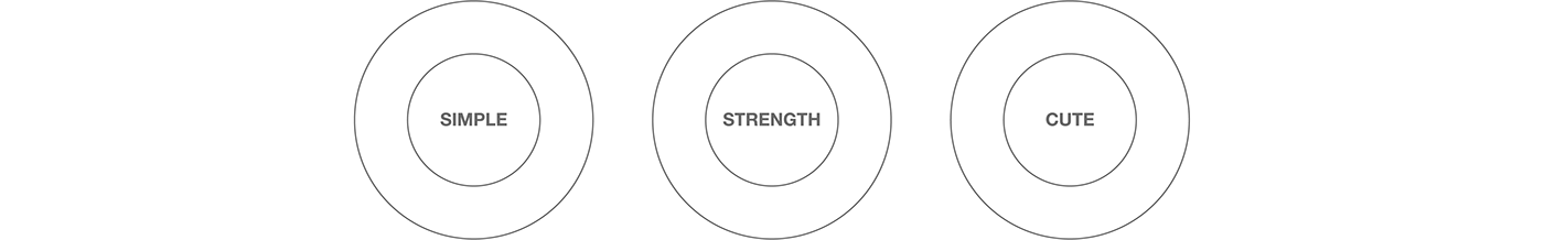 chair，Chair，3d，