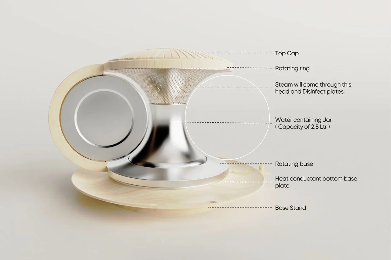 Lamp shape，plate，product design，hygiene，lantern，