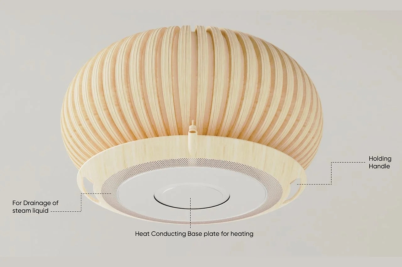 Lamp shape，plate，product design，hygiene，lantern，