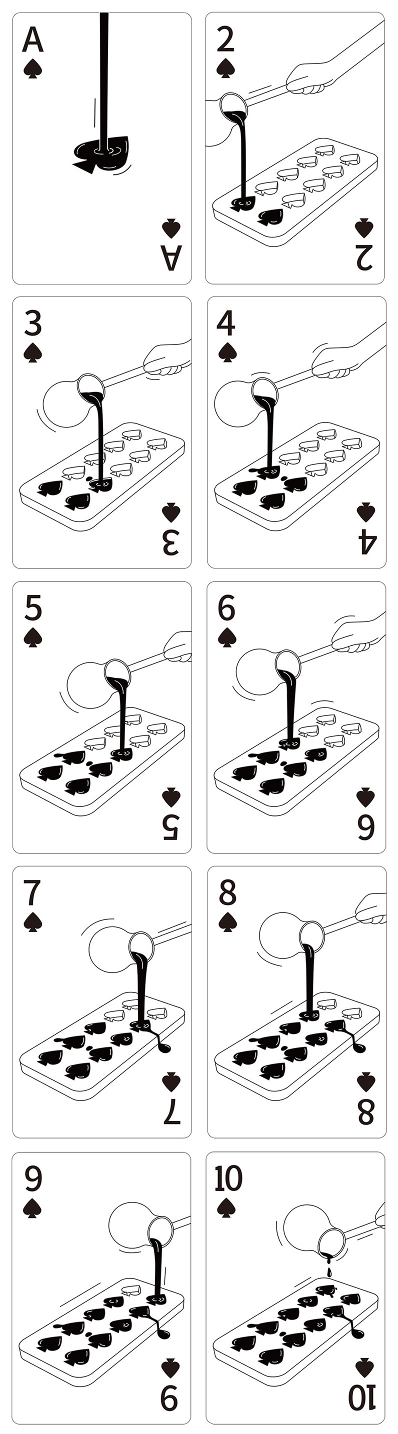 poker，delicious food，conceptual design，