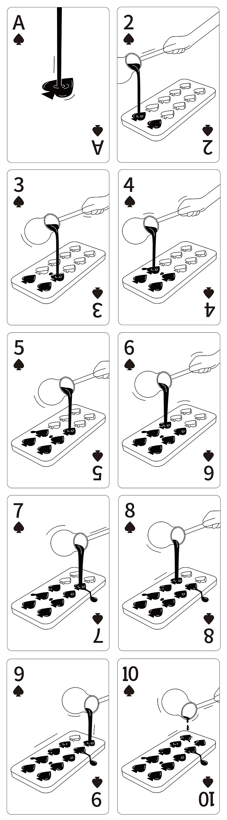 poker，delicious food，conceptual design，