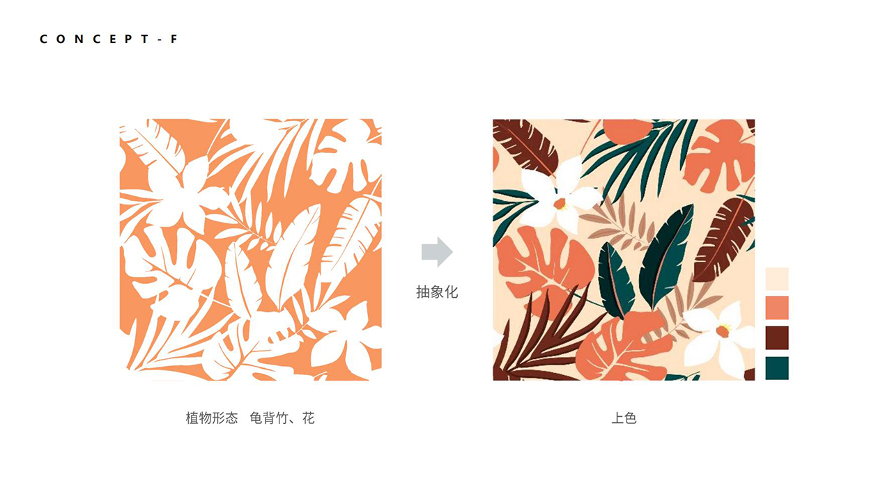 Brand design，Product definition，Appearance design，