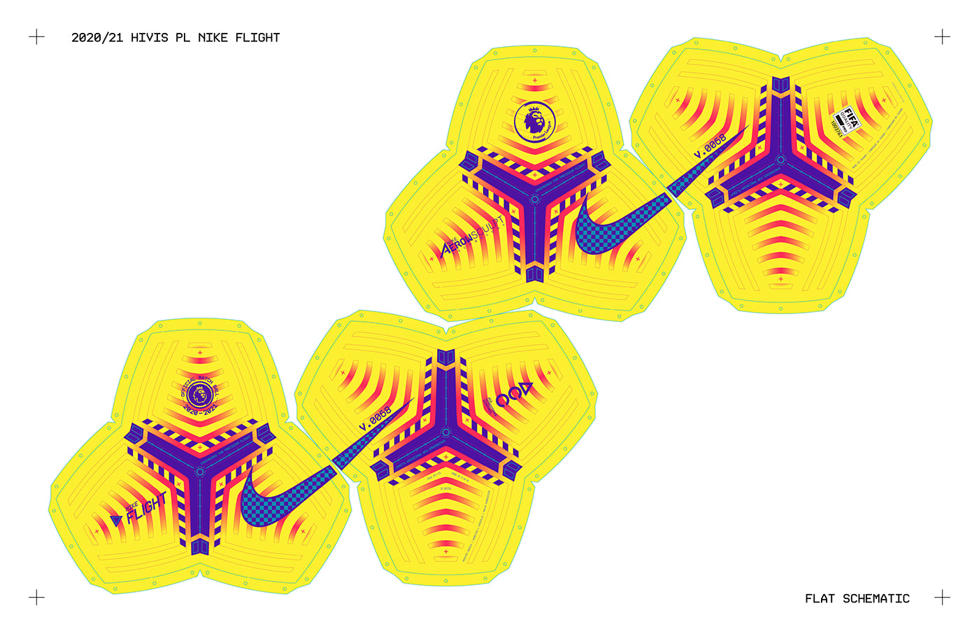 3D ball，Football，Graphic Artist Designer，Premier League，