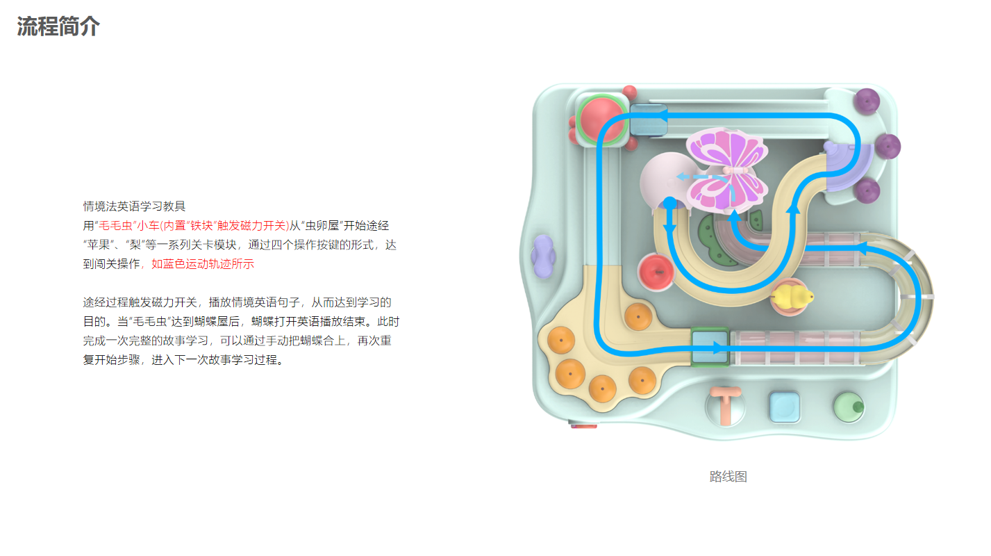 education，pleasure，game，Puzzle，