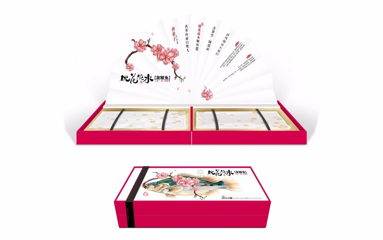 Guge Dynasty，charcot ，traditional culture，Illustration，packing，