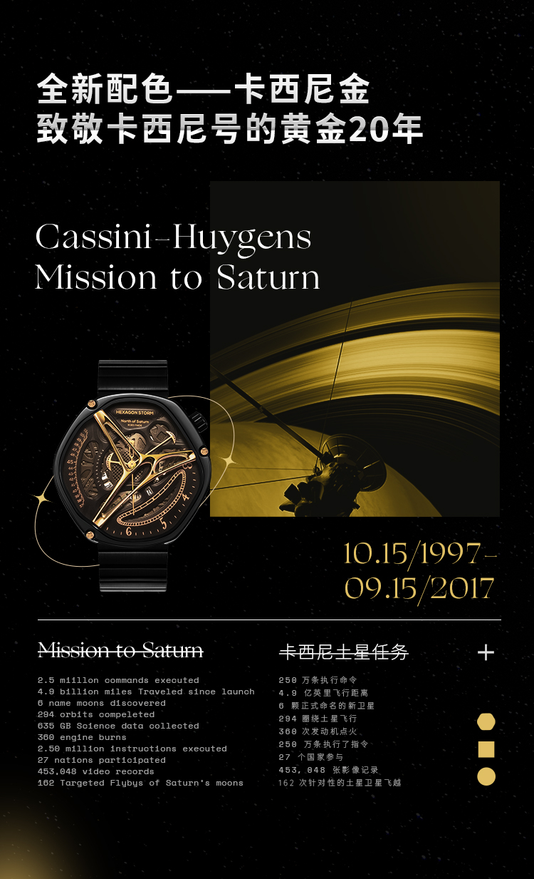 Wrist watch，Design，esthetics，Hollowed out，Mechanics，vision，