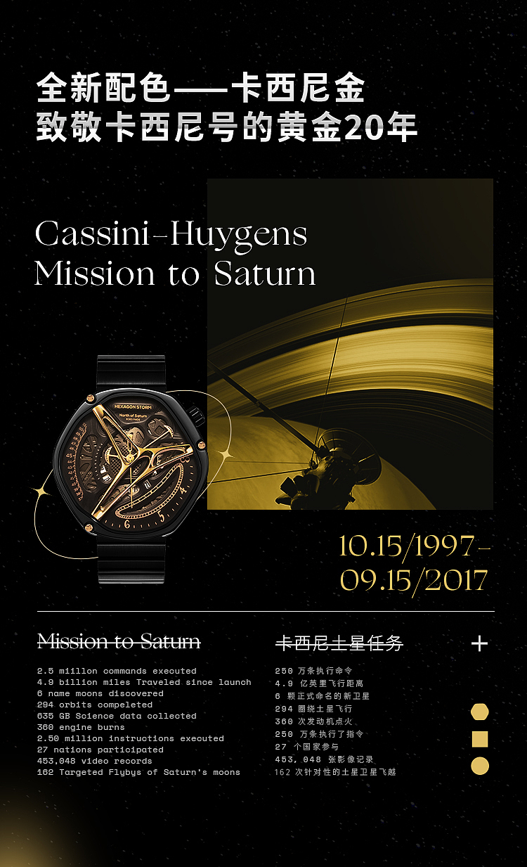 Wrist watch，Design，esthetics，Hollowed out，Mechanics，vision，
