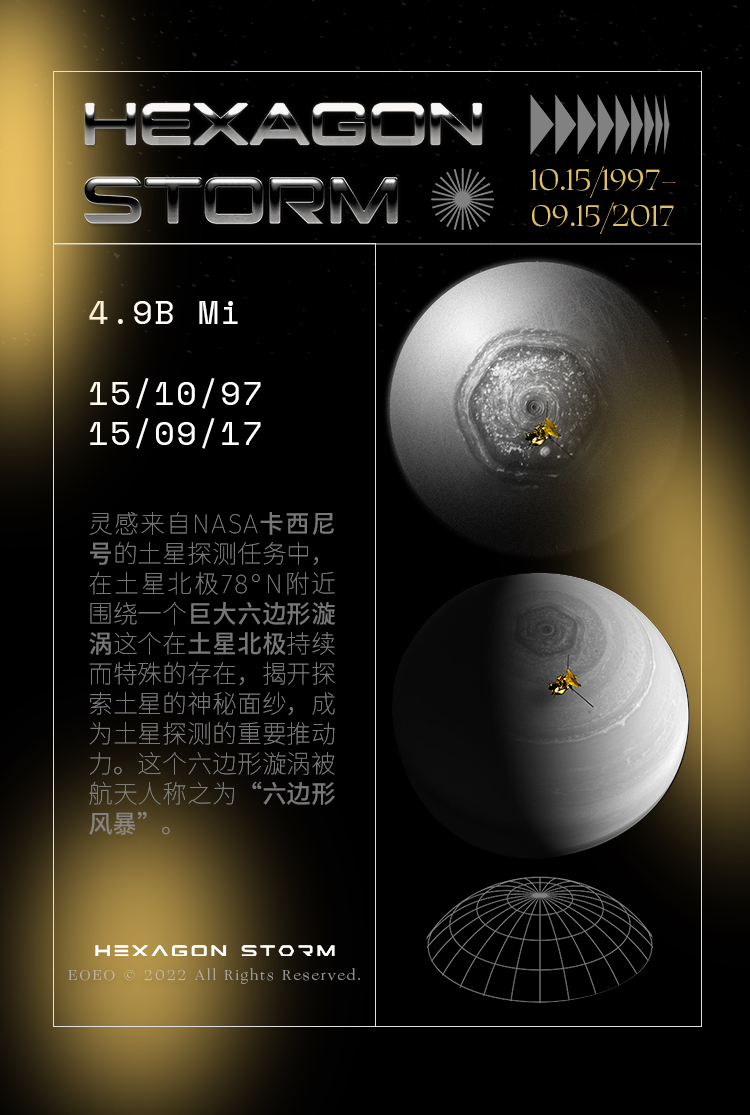 Wrist watch，Design，esthetics，Hollowed out，Mechanics，vision，