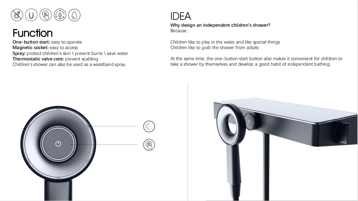 bathroom，Shower，Shower，red dot，if，