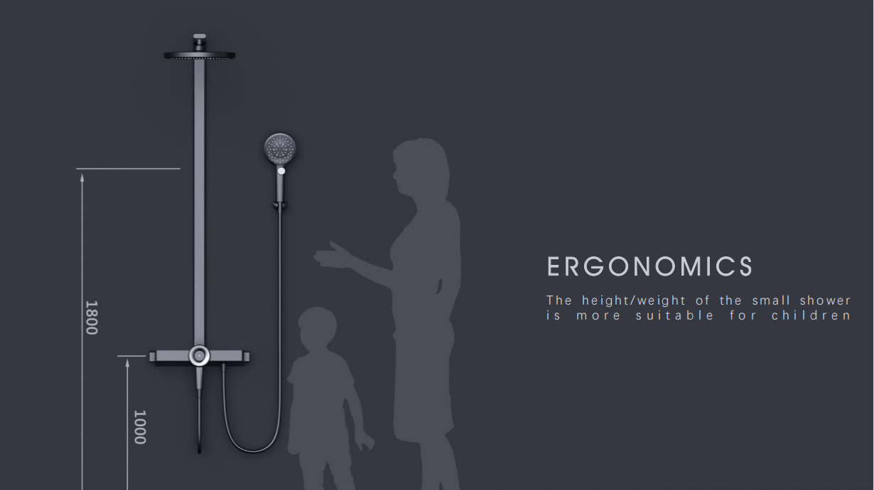 bathroom，Shower，Shower，red dot，if，