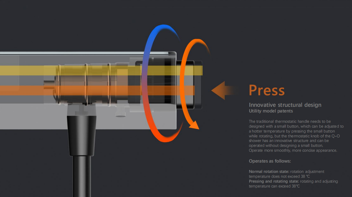 bathroom，Shower，Shower，red dot，if，