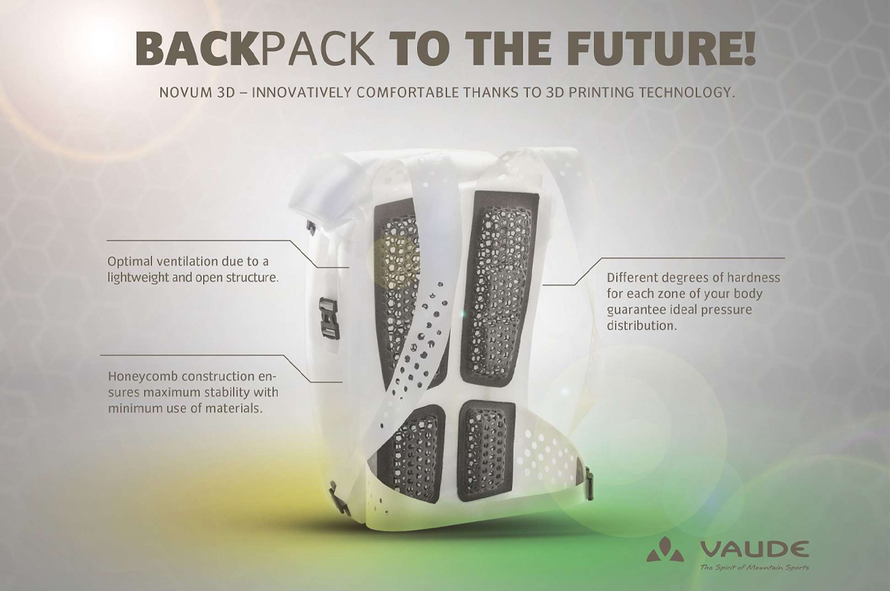 knapsack，3D printing，Recyclable materials，Wade，