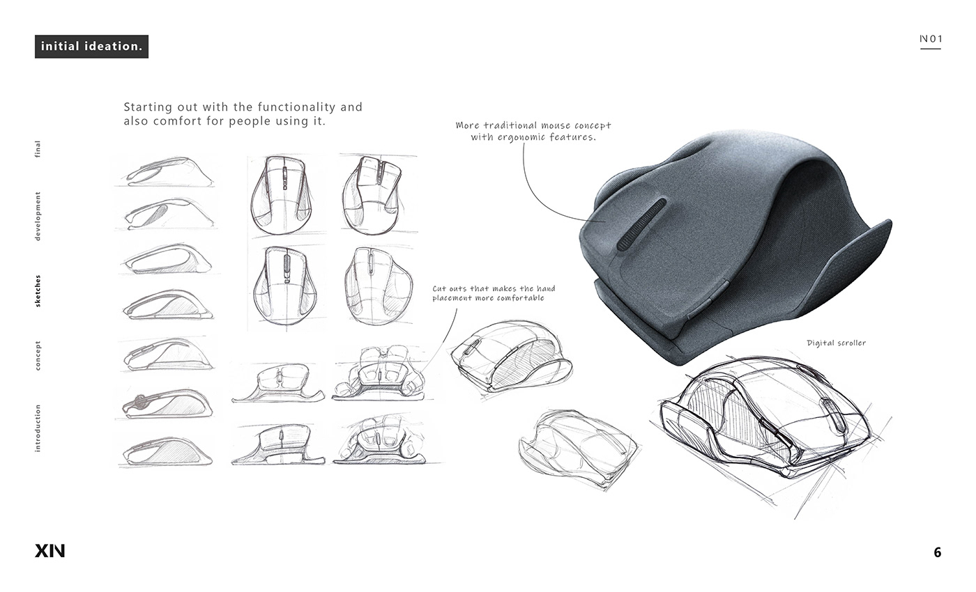 industrial design，Industrial Designer，Key shots，product design，