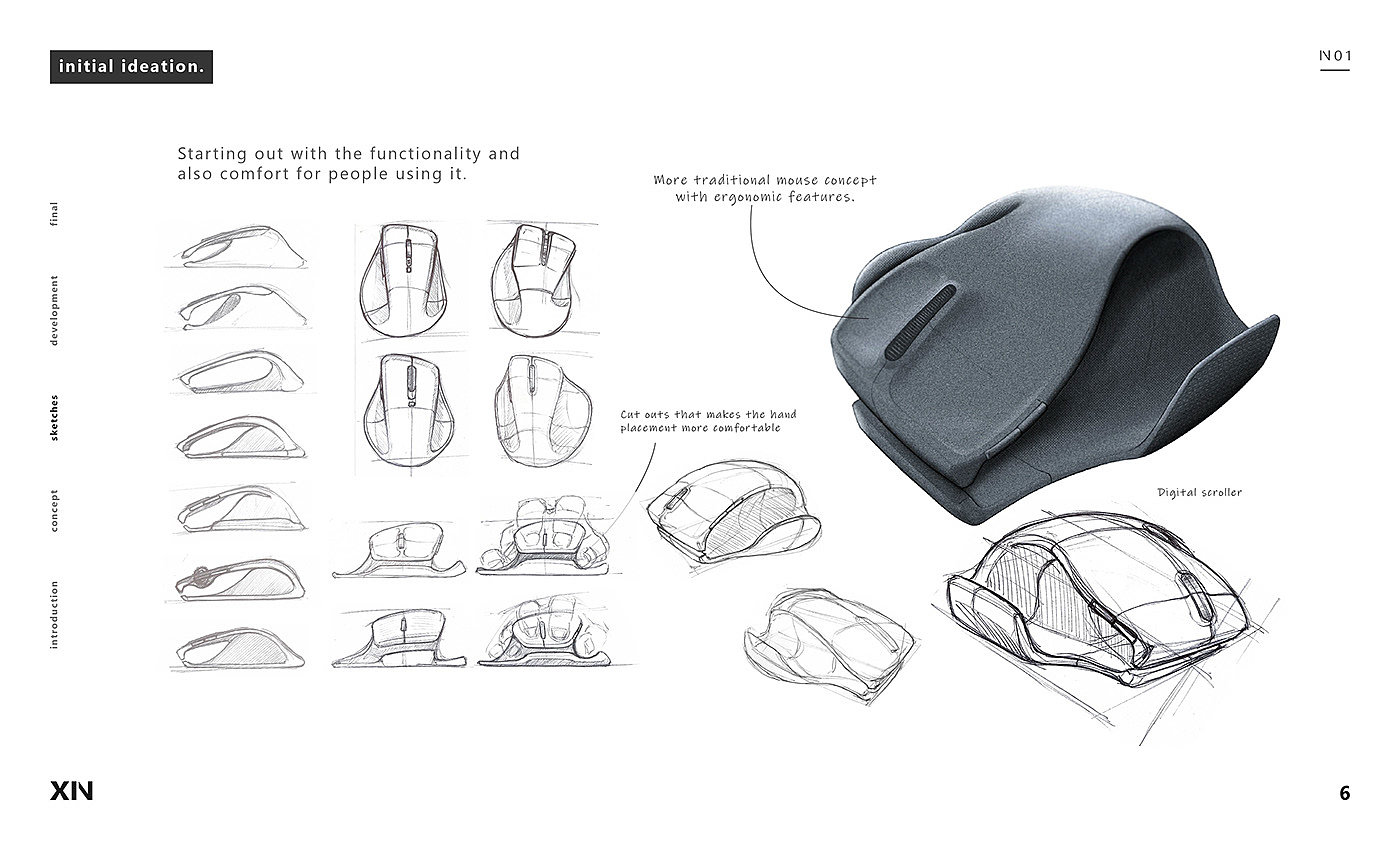 industrial design，Industrial Designer，Key shots，product design，