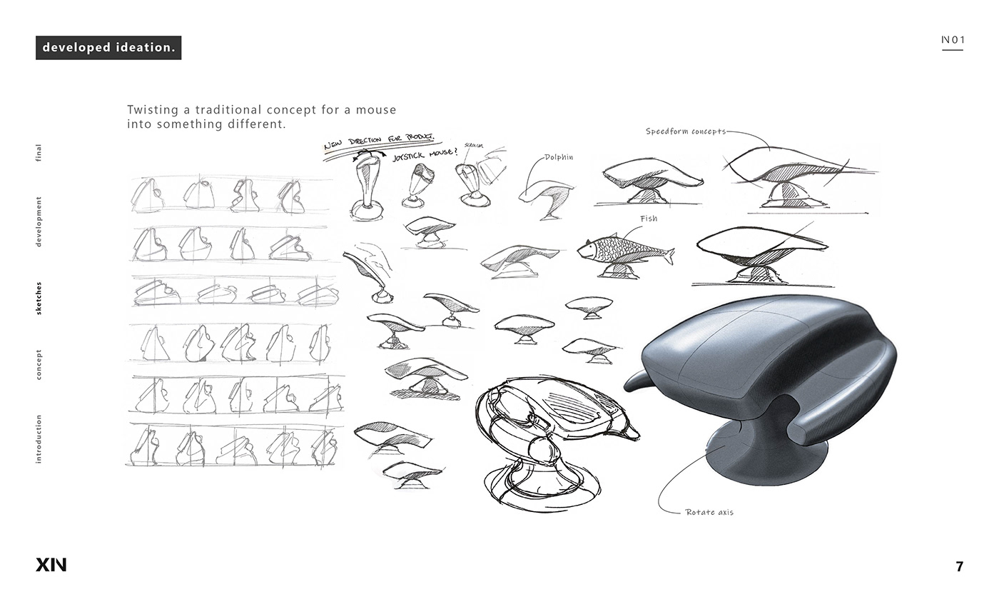 industrial design，Industrial Designer，Key shots，product design，