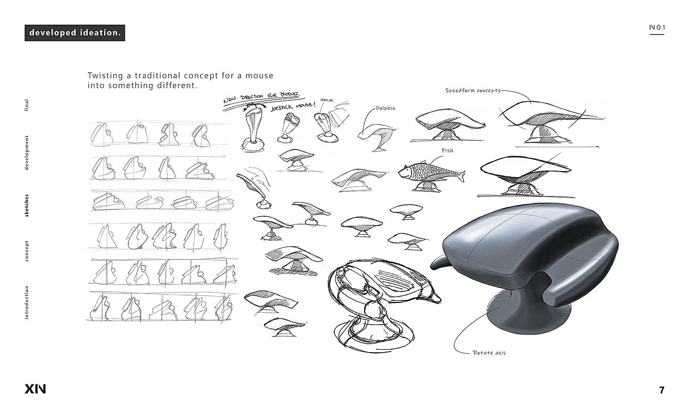 industrial design，Industrial Designer，Key shots，product design，