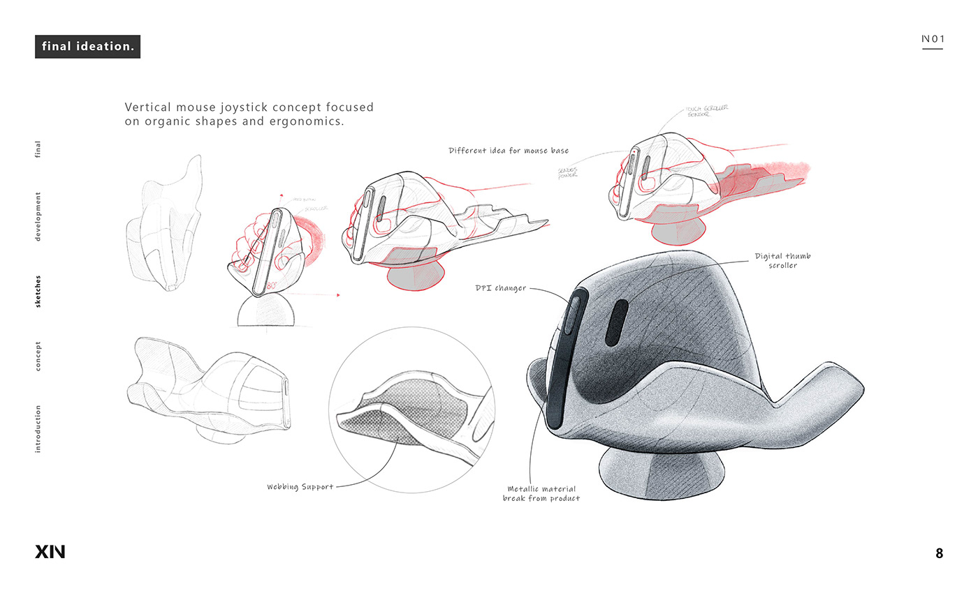 industrial design，Industrial Designer，Key shots，product design，