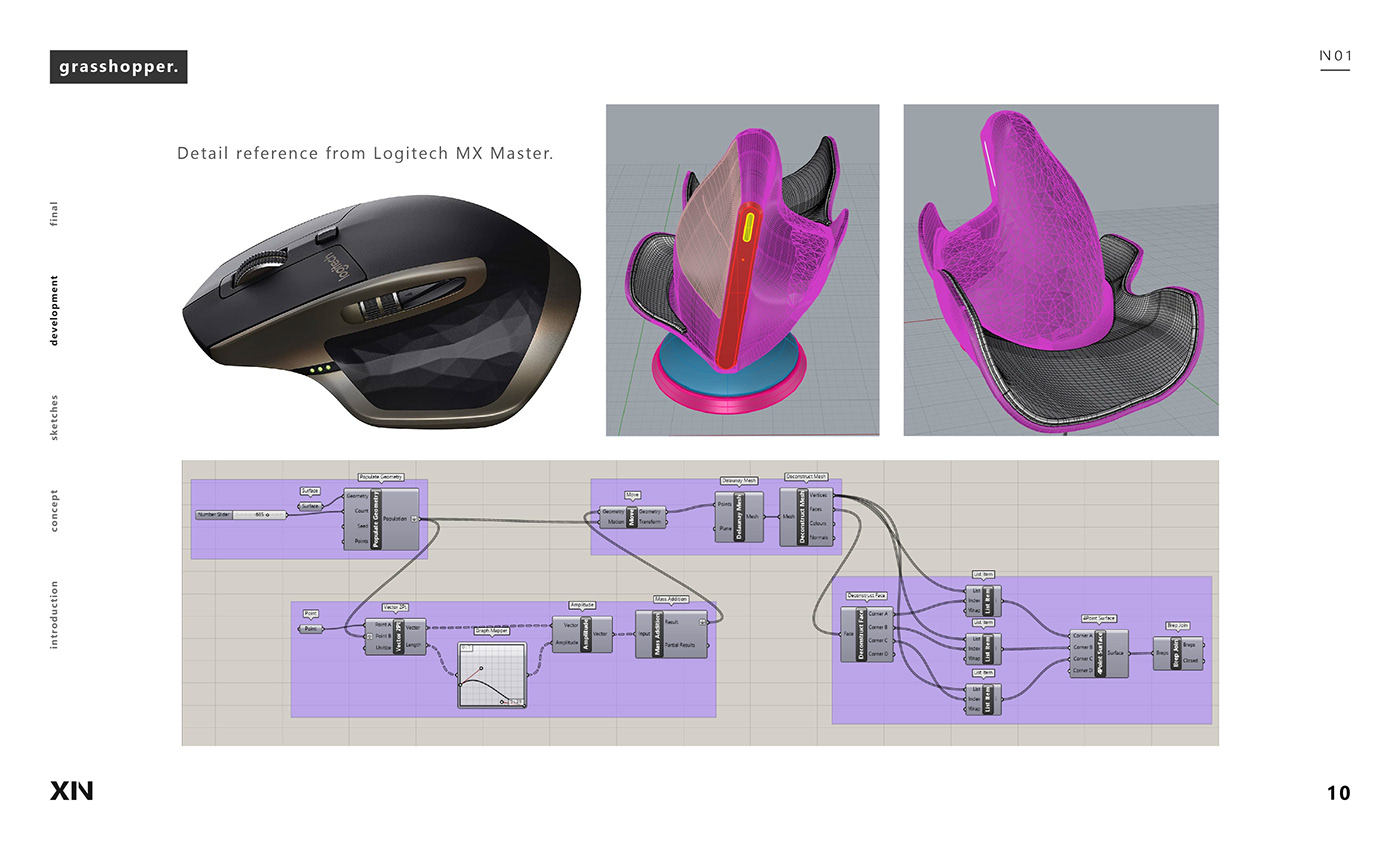 industrial design，Industrial Designer，Key shots，product design，