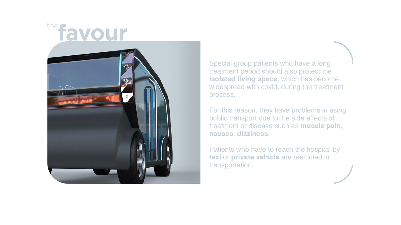 Graphic Artist Designer，Graphic combination，industrial design，product design，Product introduction，