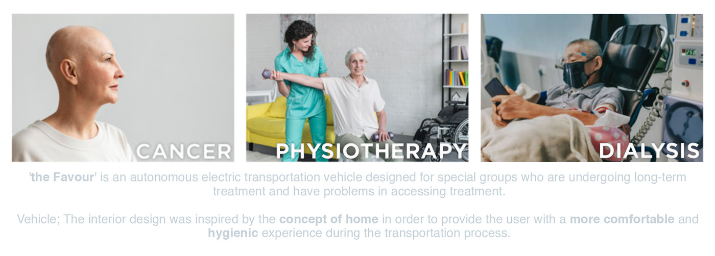 Graphic Artist Designer，Graphic combination，industrial design，product design，Product introduction，