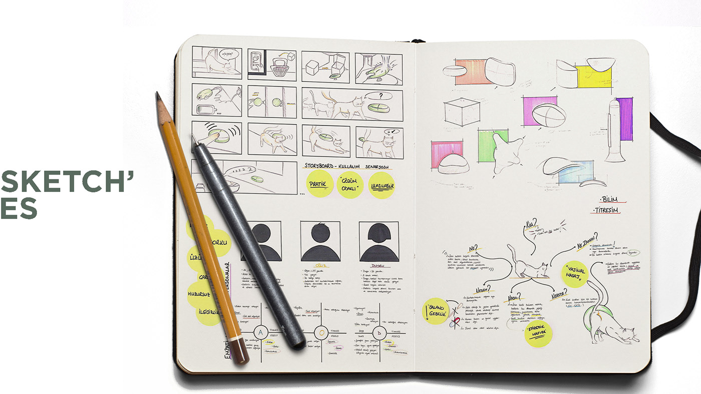 Graphic Artist Designer，Graphic combination，industrial design，product design，Product introduction，