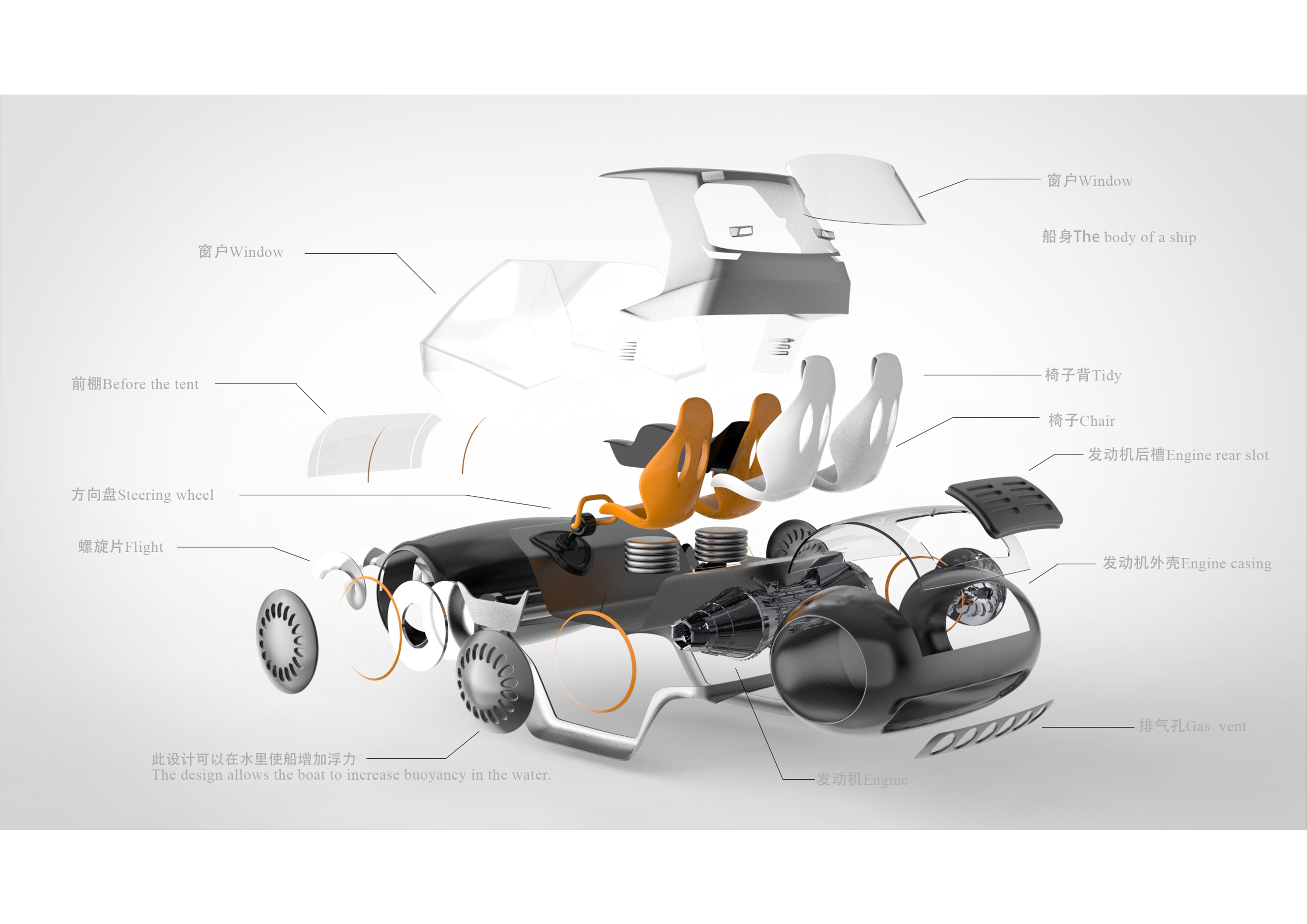 Carbon neutralization，concept，