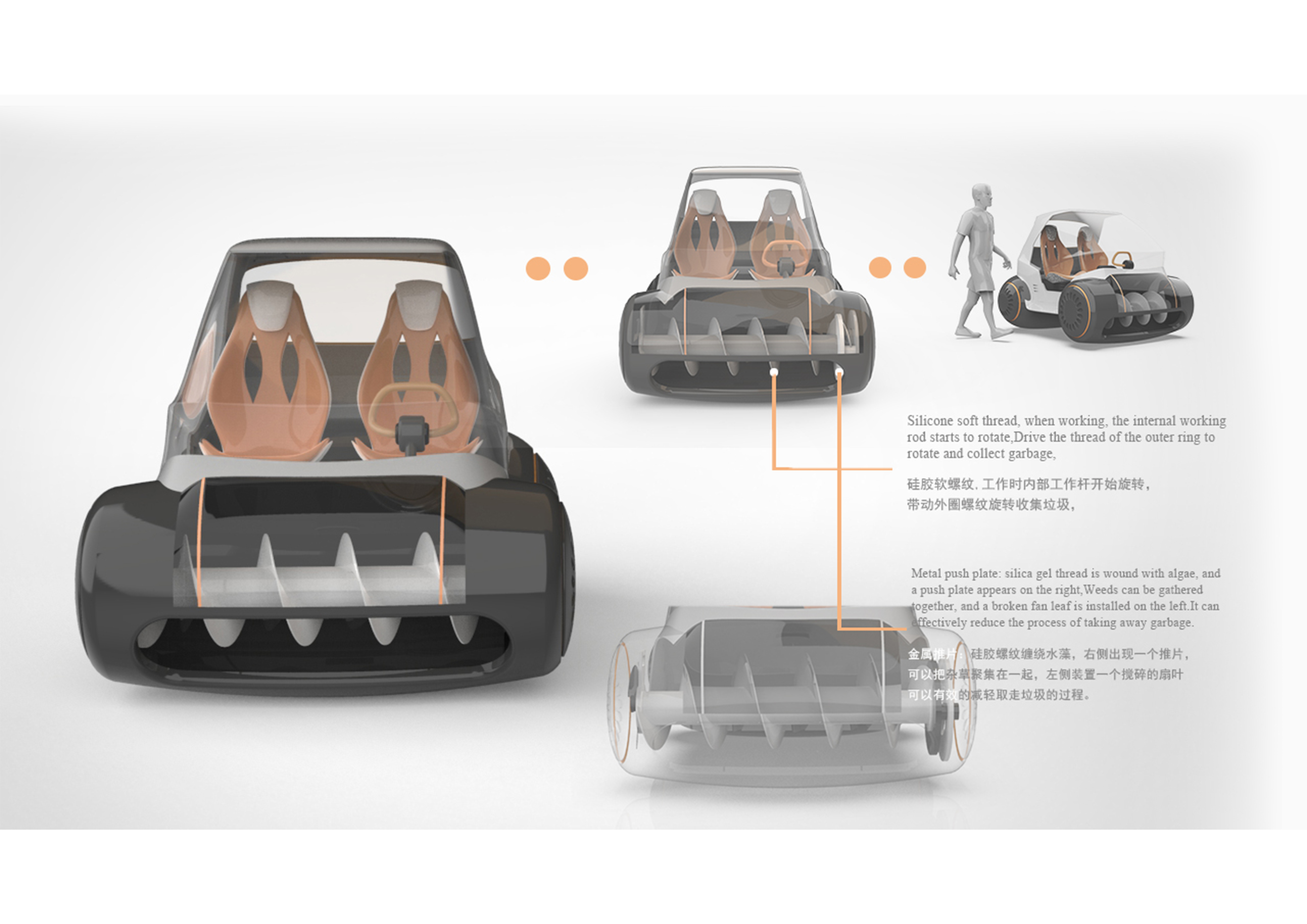 Carbon neutralization，concept，