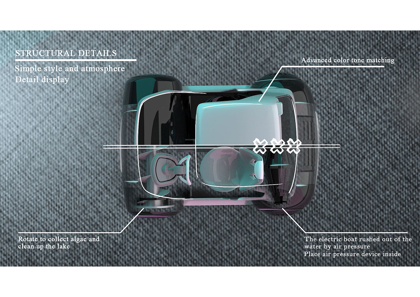Carbon neutralization，concept，