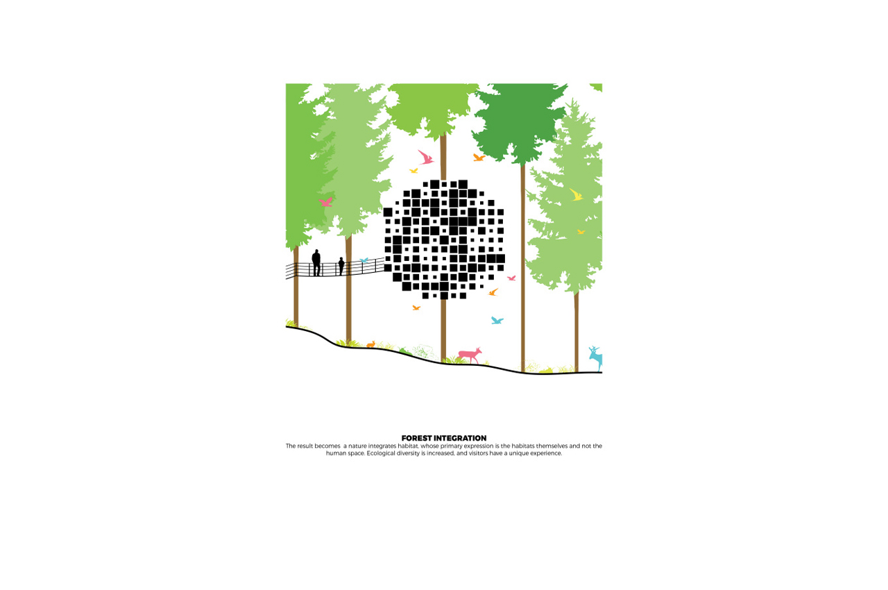 Bird's nest，immersive ，wood，stone，Treehotel，