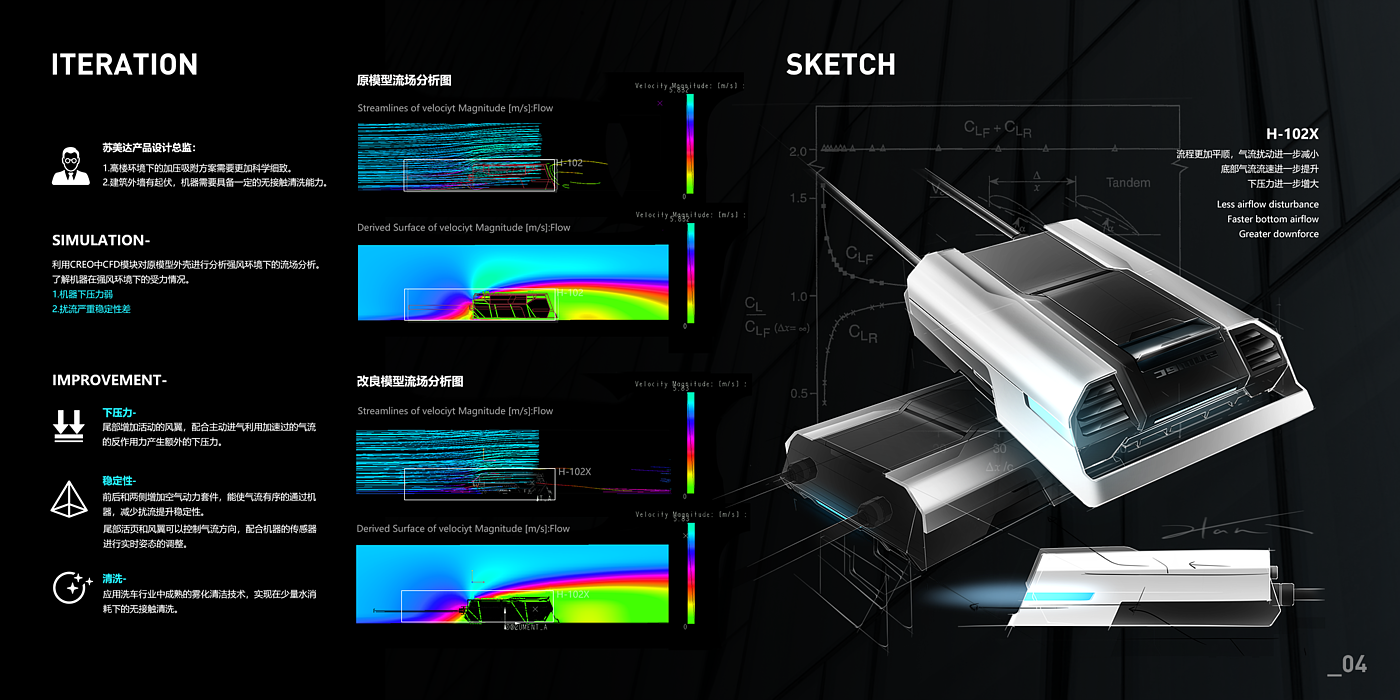 industrial design，product design，sample reels，